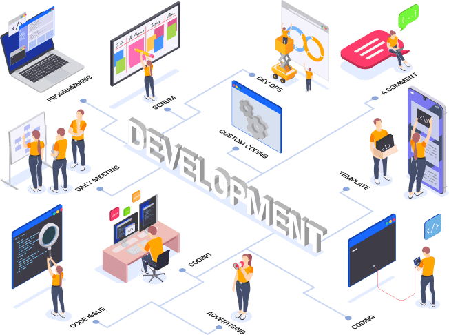 Development Illustration