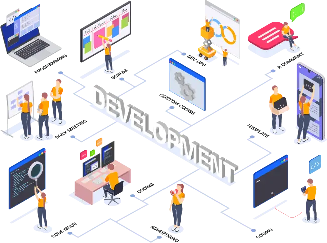 Development Illustration